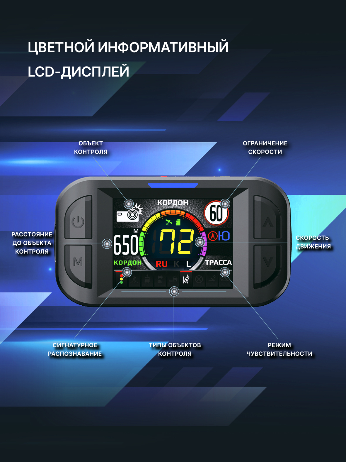 Сигнатурный радар-детектор Inspector Split Air с LNA усилителем