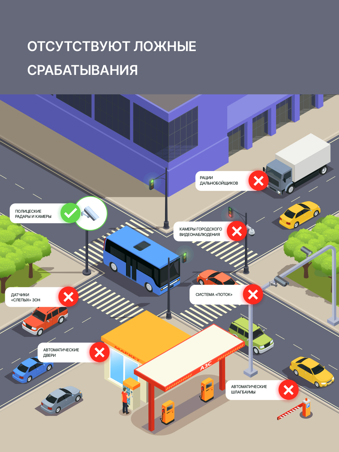 Сигнатурный радар-детектор Inspector Split Air с LNA усилителем