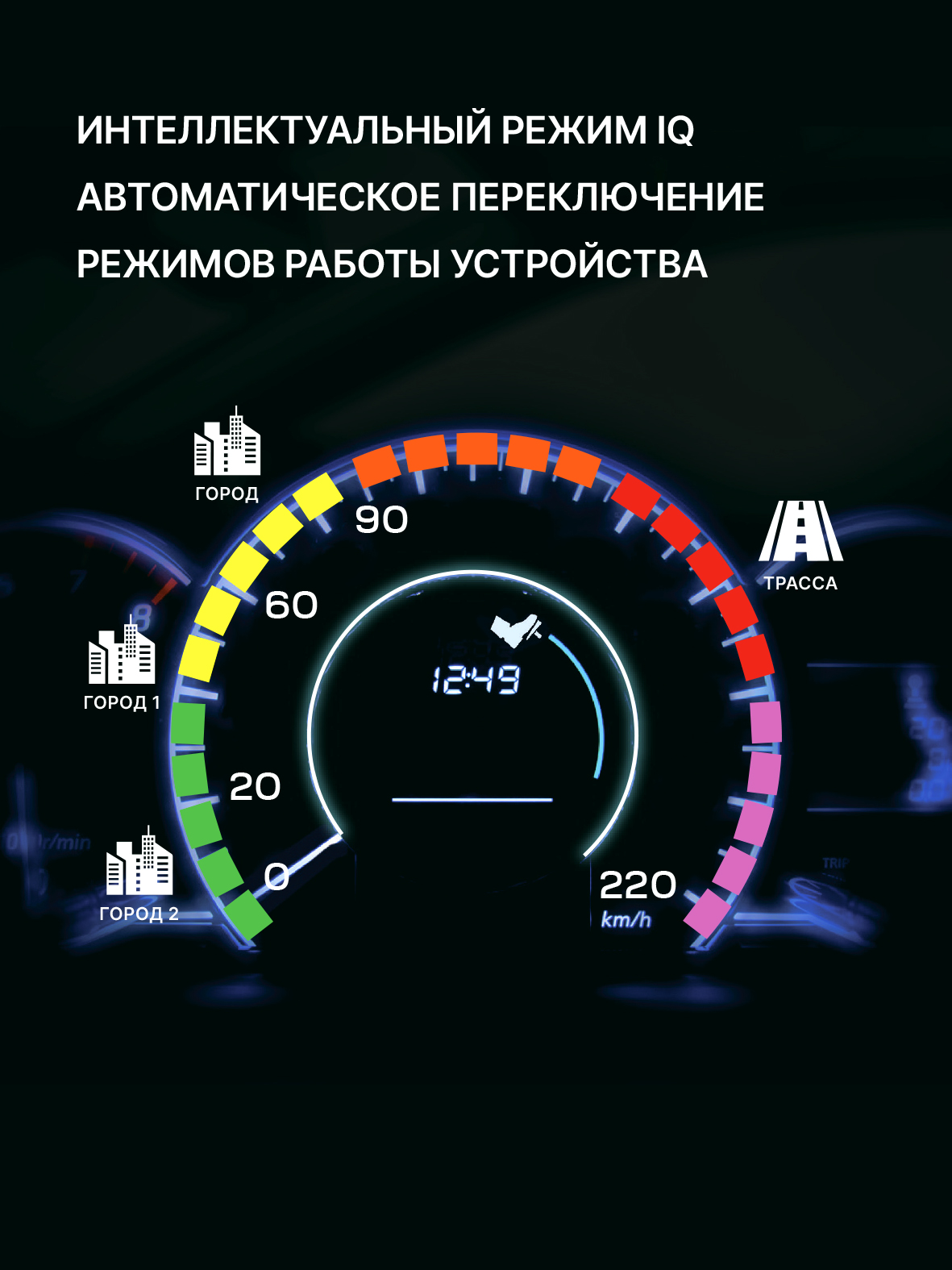 Сигнатурный радар-детектор Inspector Split Air с LNA усилителем